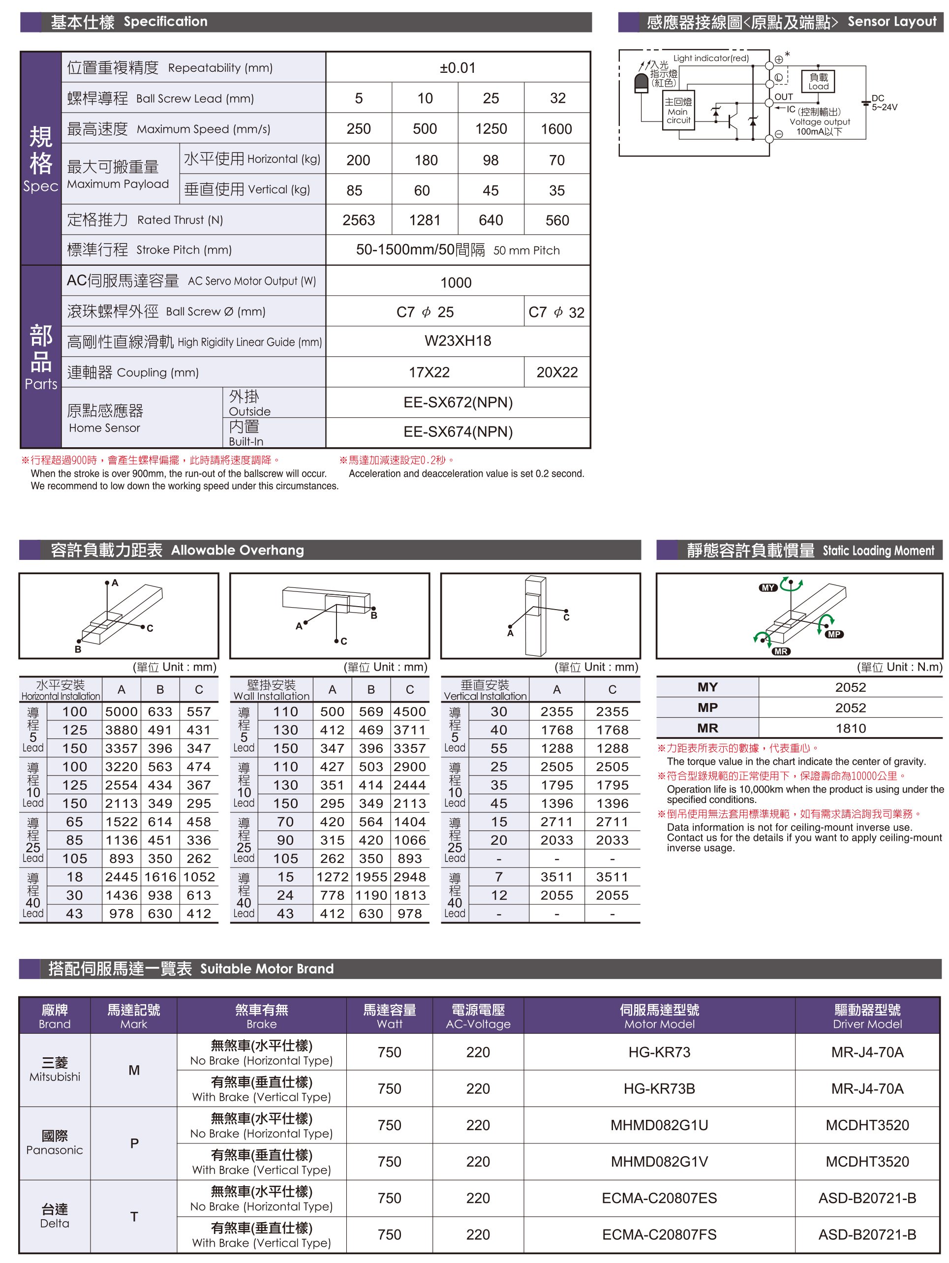 德沃尔-2022(1)-52.jpg