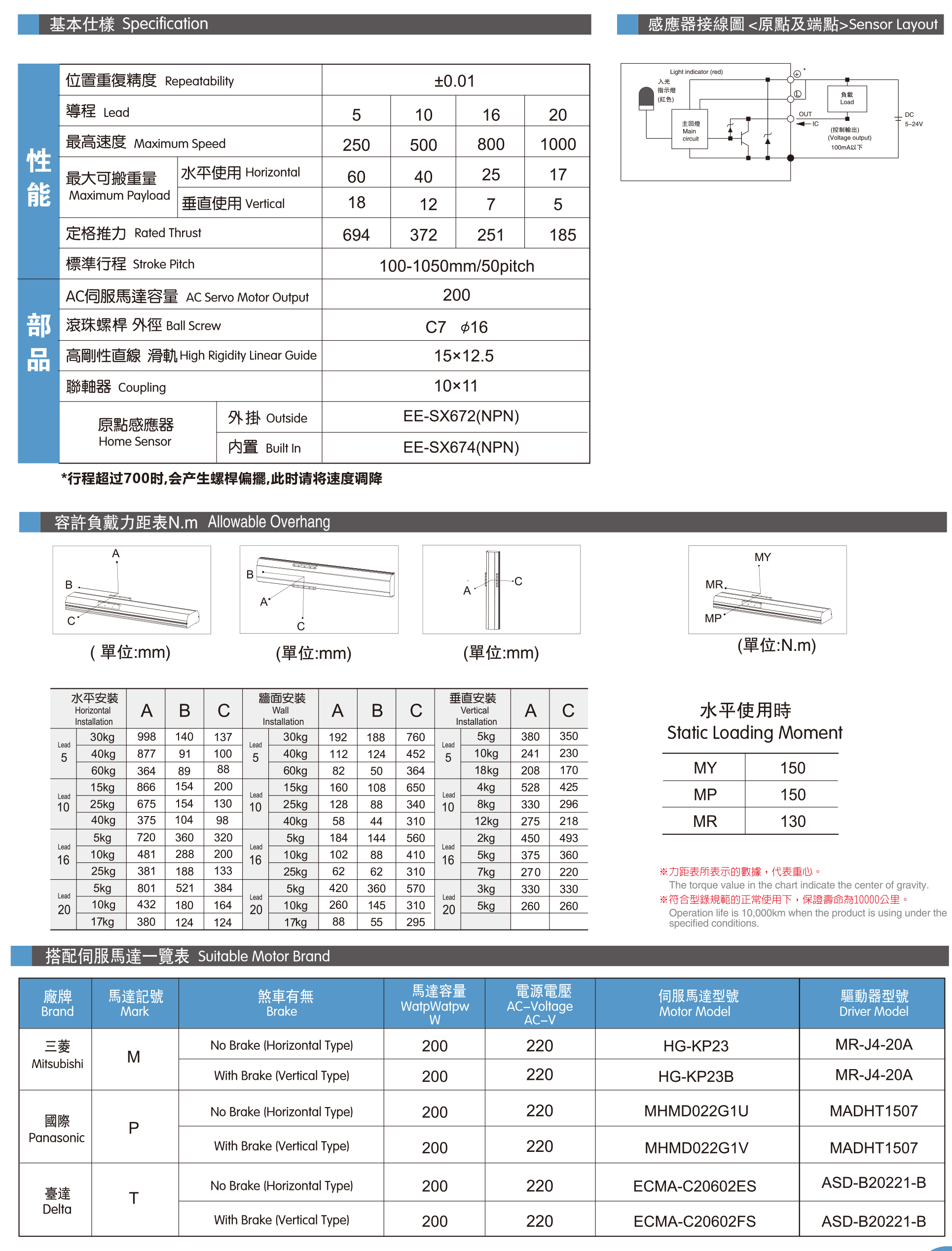 德沃尔-2022(1)-74.jpg
