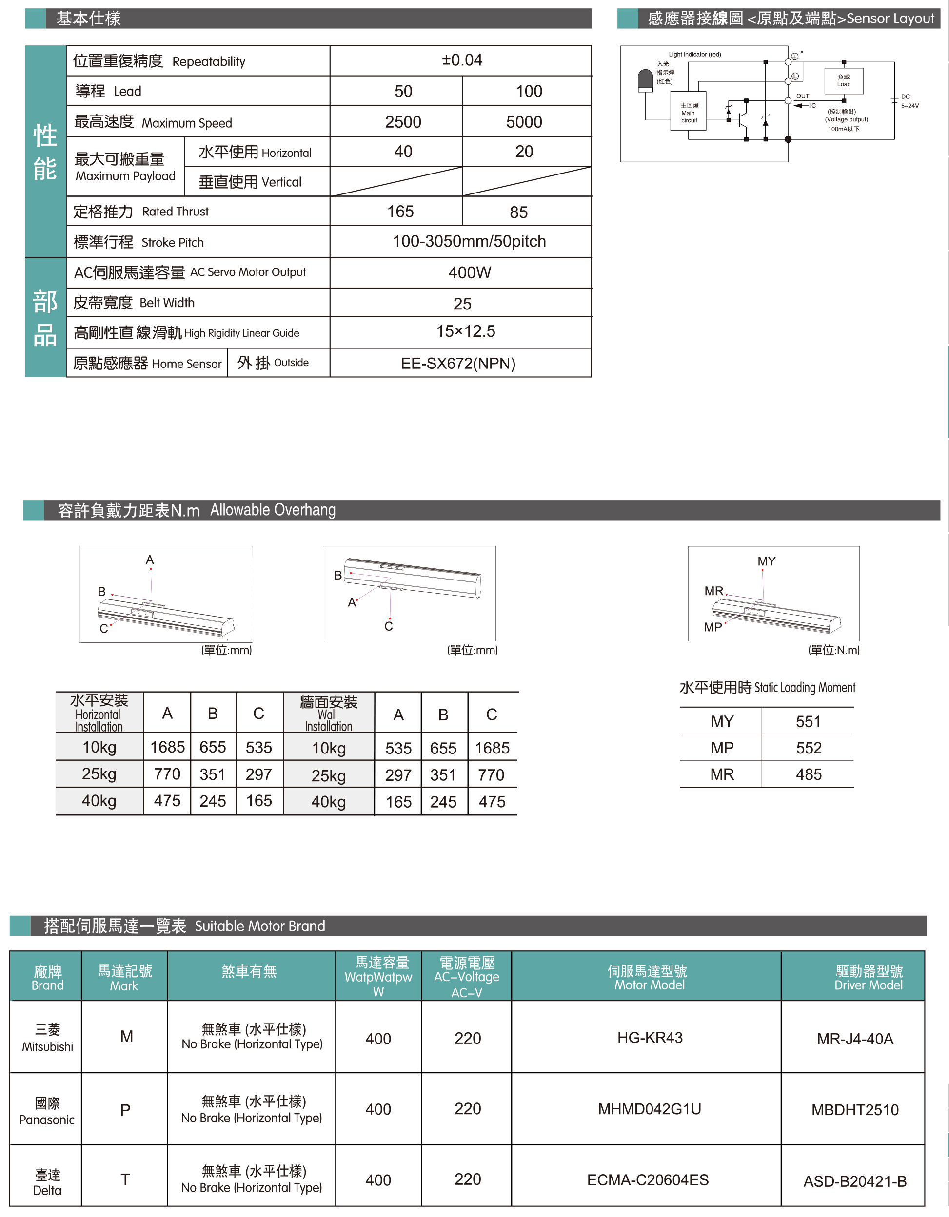 德沃尔-2022(1)-93.jpg